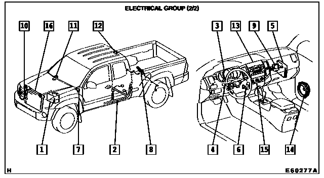 Scheme 2 Scheme 2