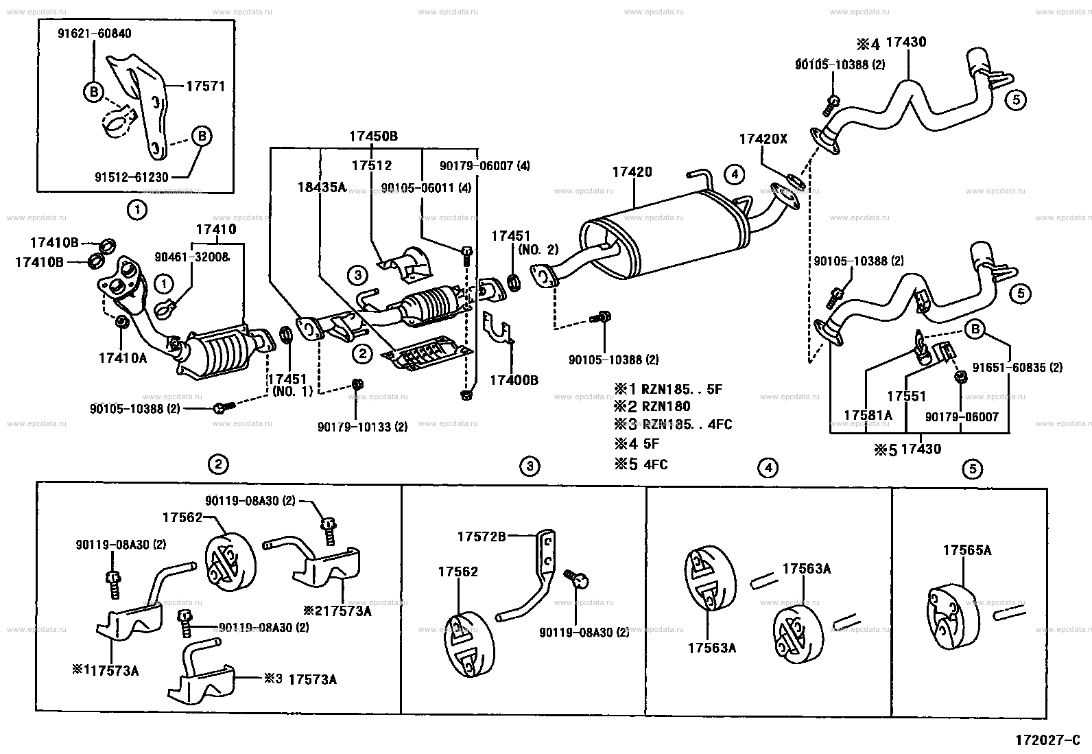 Scheme 2 Scheme 2