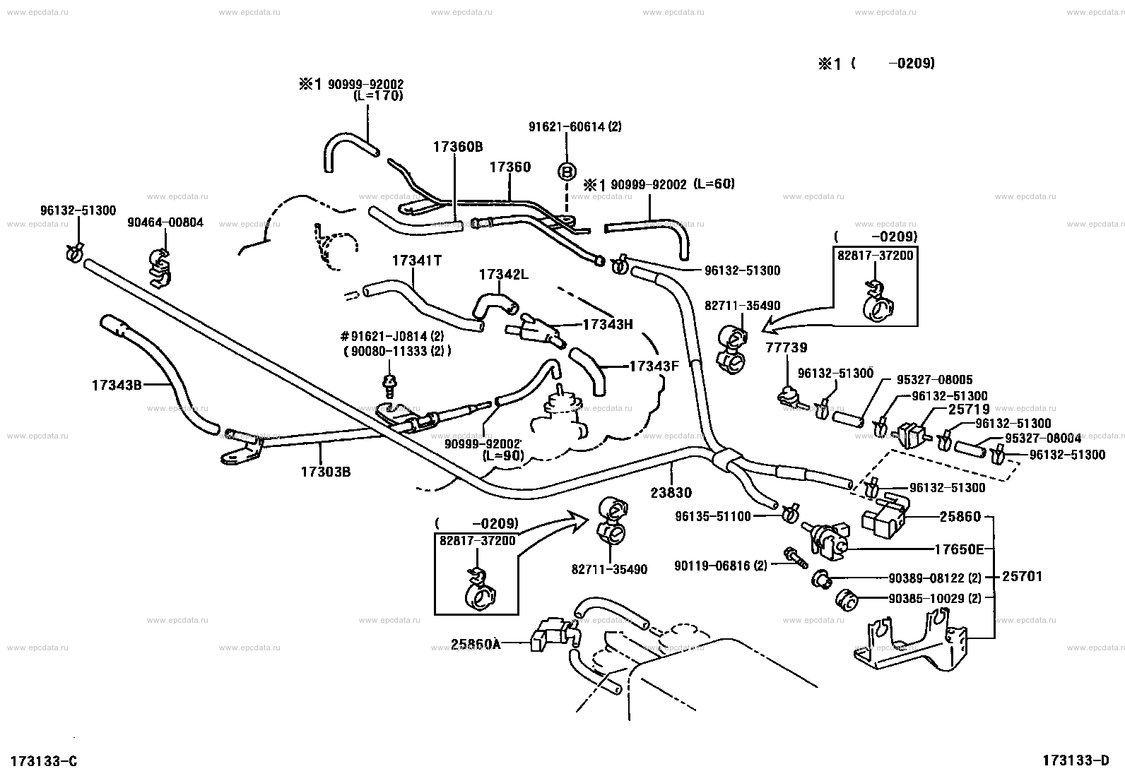 Scheme 5