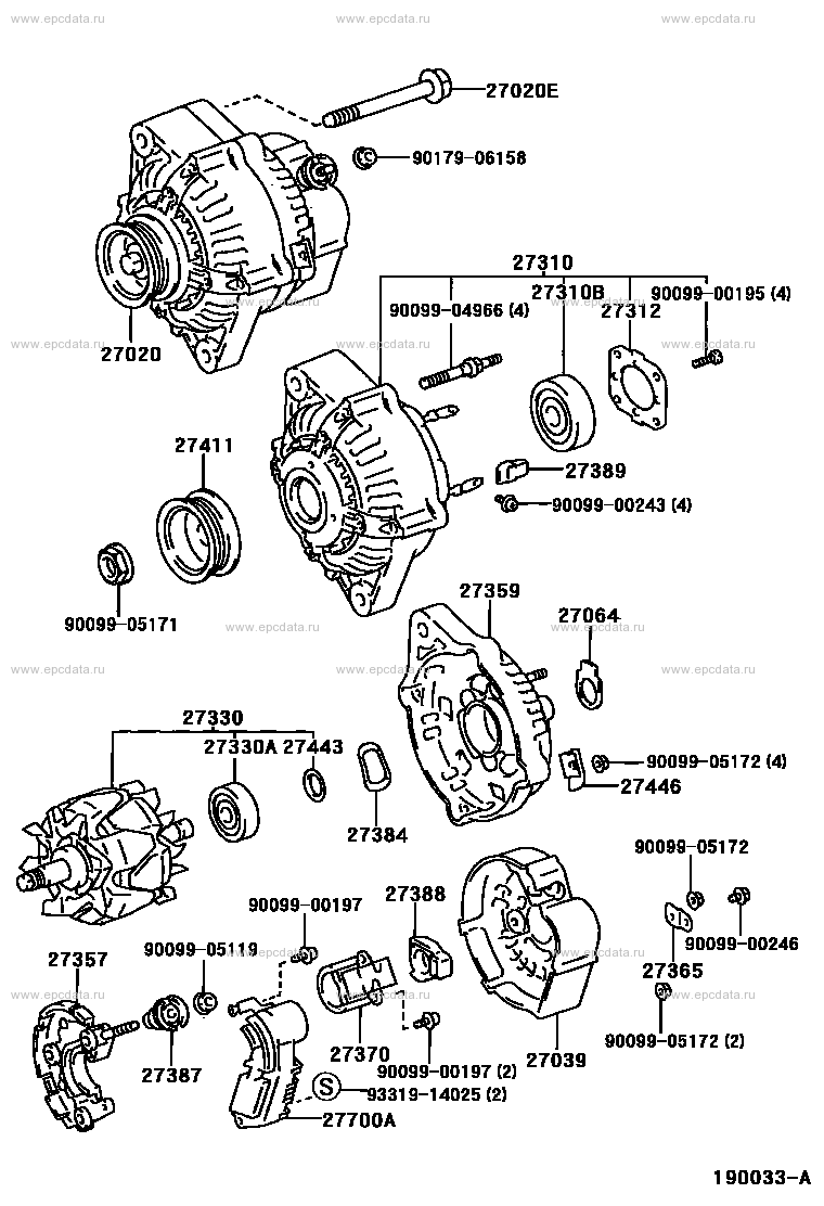 Scheme 2