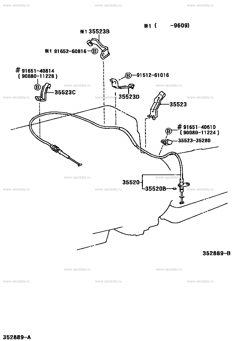 Scheme 2 Scheme 2