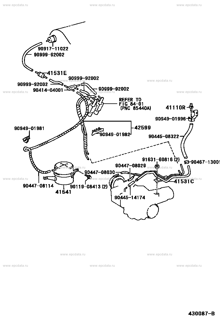 Scheme 4