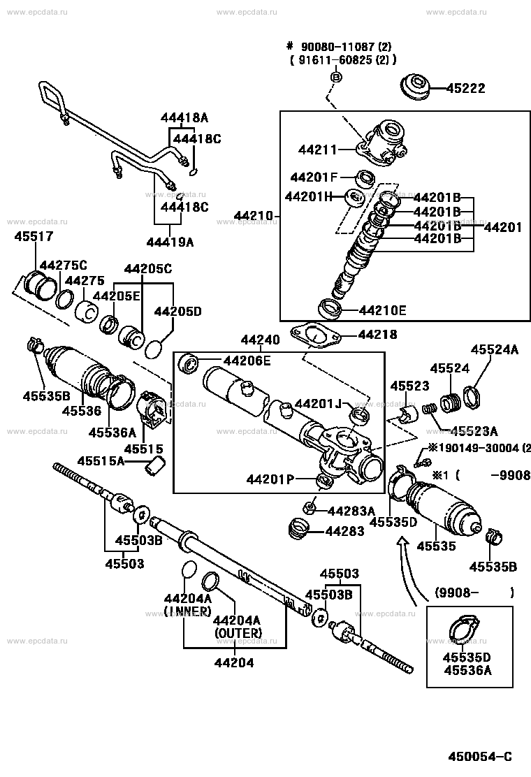 Scheme 2