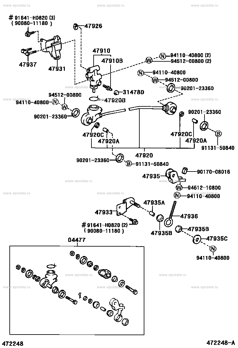 Scheme 9