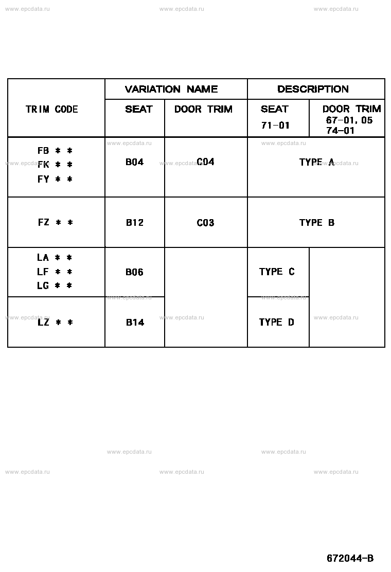 Scheme 3