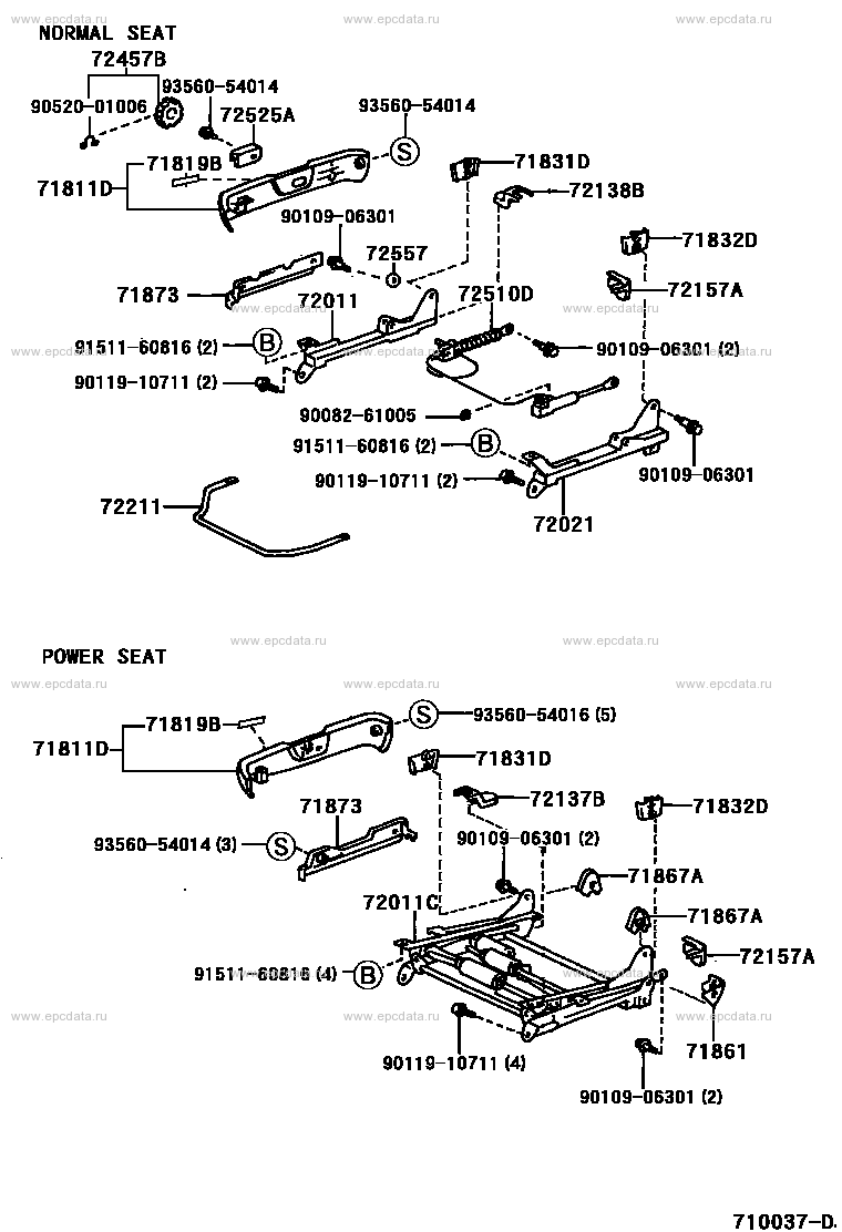 Scheme 4