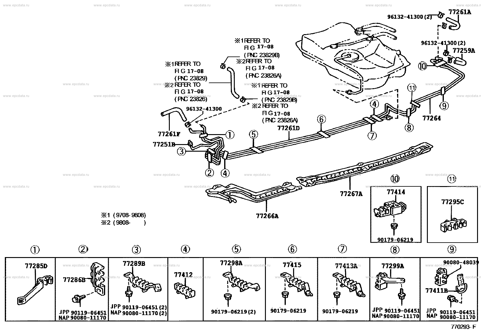 Scheme 3