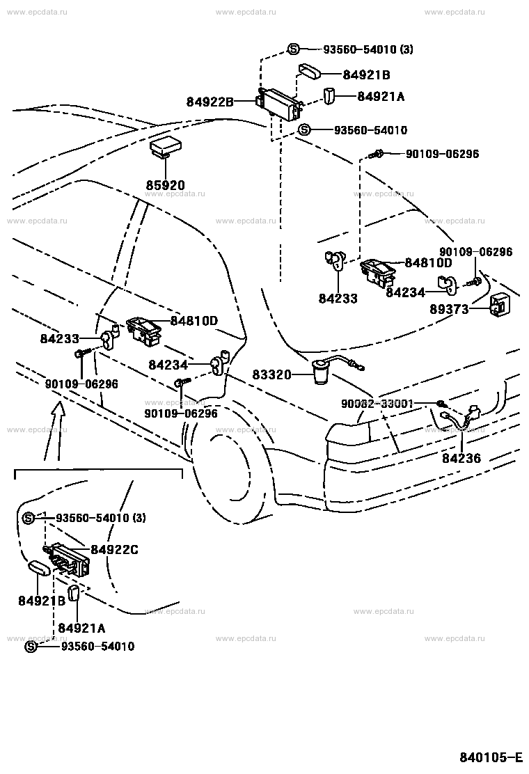 Scheme 6 Scheme 6