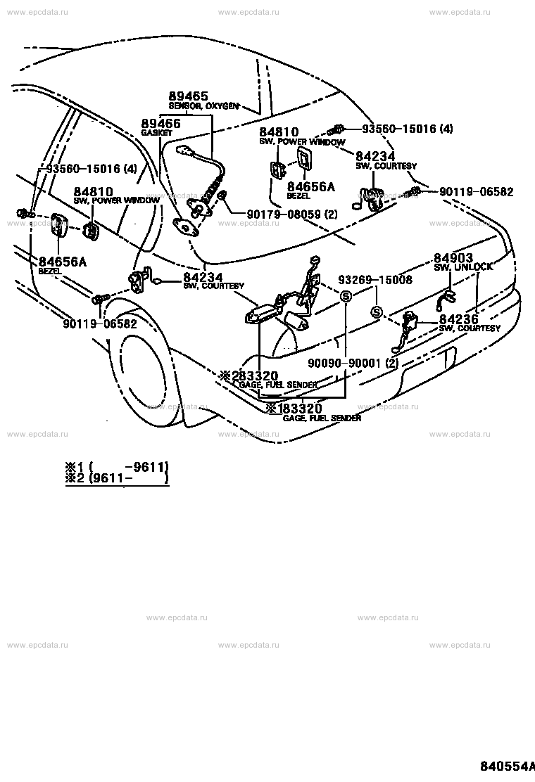 Scheme 8