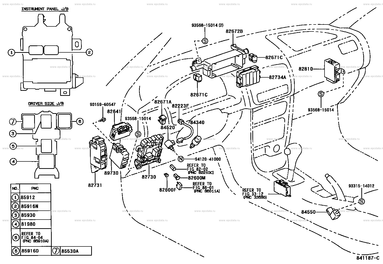 Scheme 4