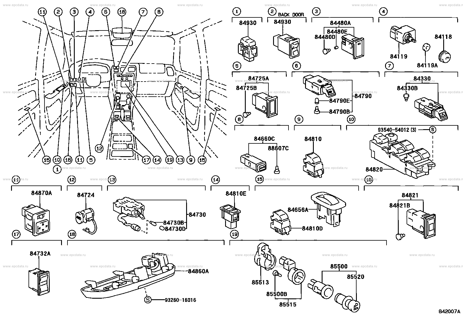 Scheme 5