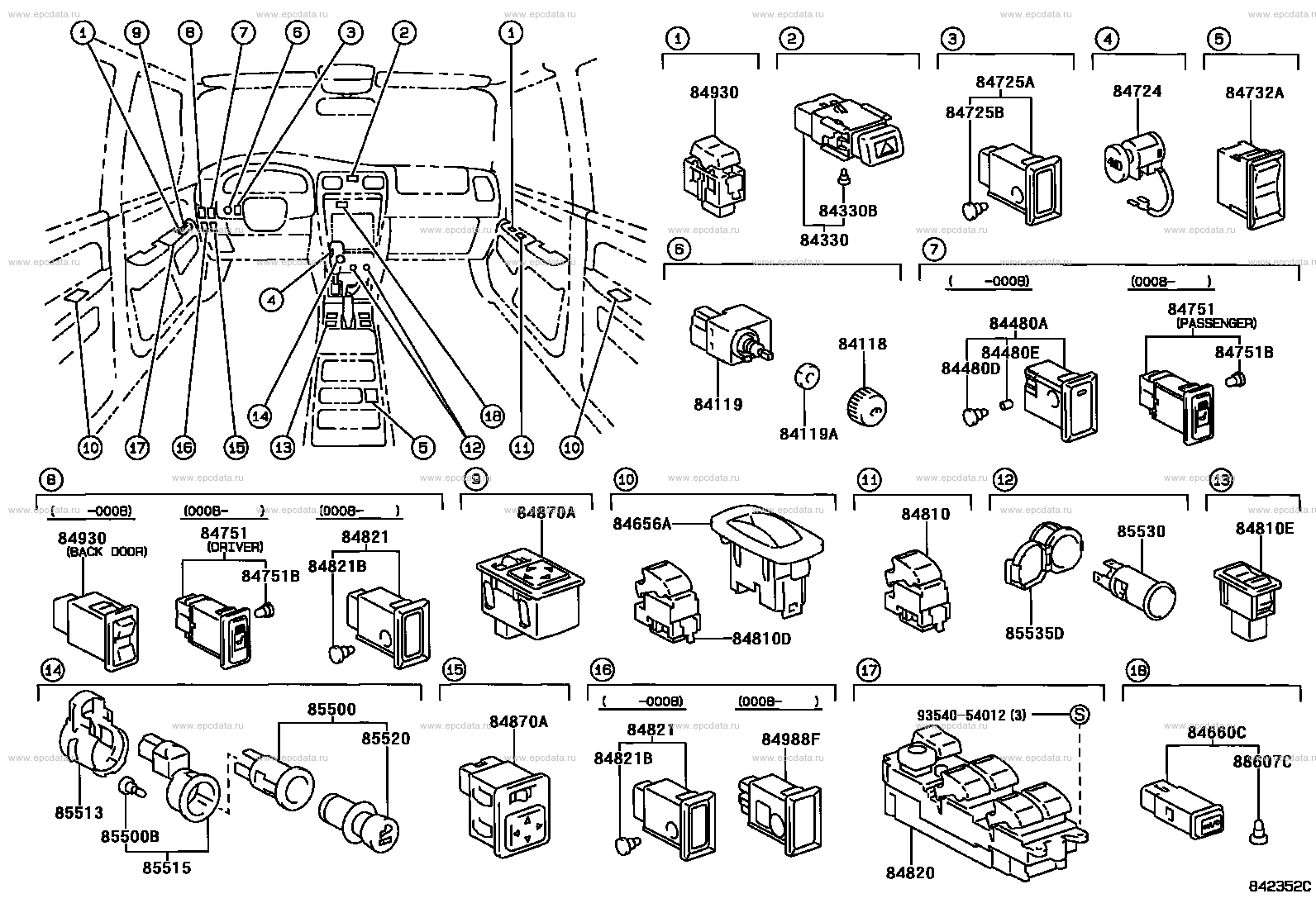 Scheme 6