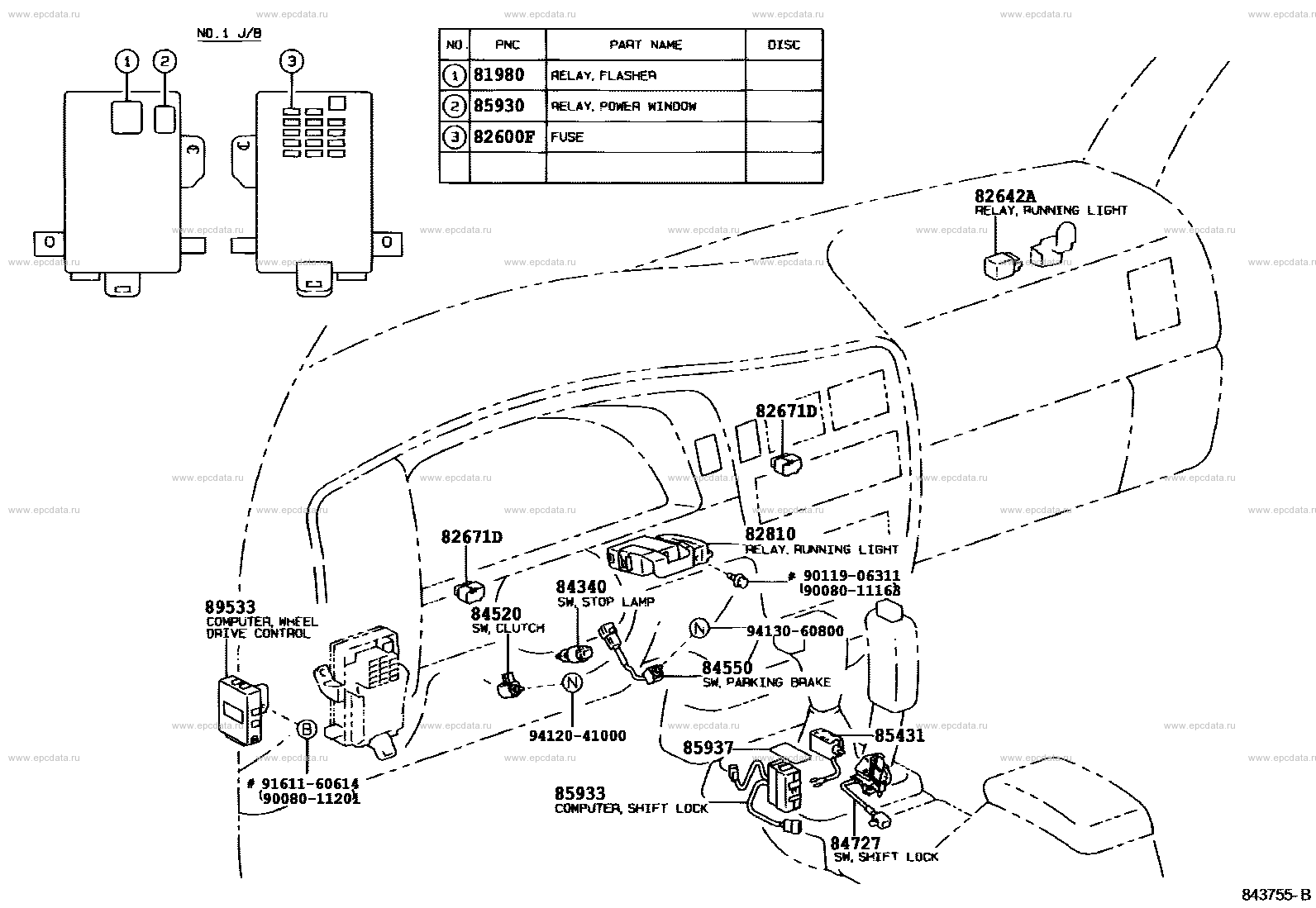 Scheme 4