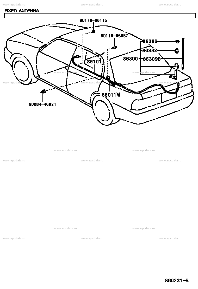 Scheme 3