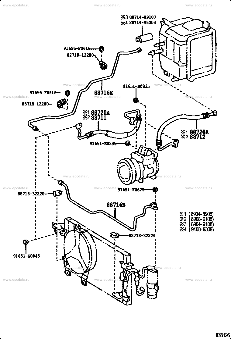 Scheme 5