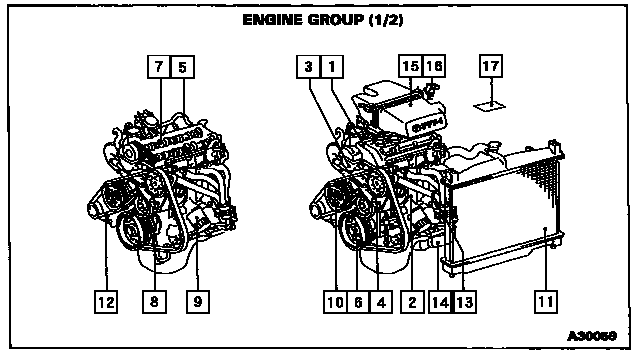 Scheme 1 Scheme 1