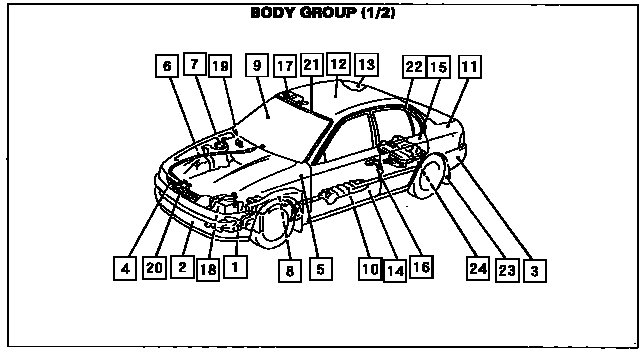 Scheme 1 Scheme 1