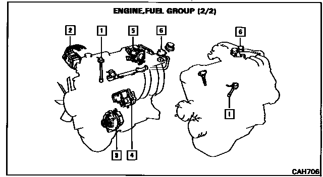 Scheme 2 Scheme 2
