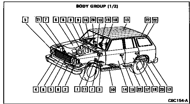 Scheme 1 Scheme 1