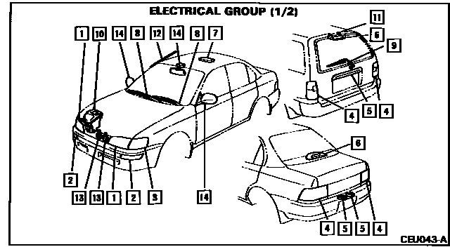 Scheme 1 Scheme 1