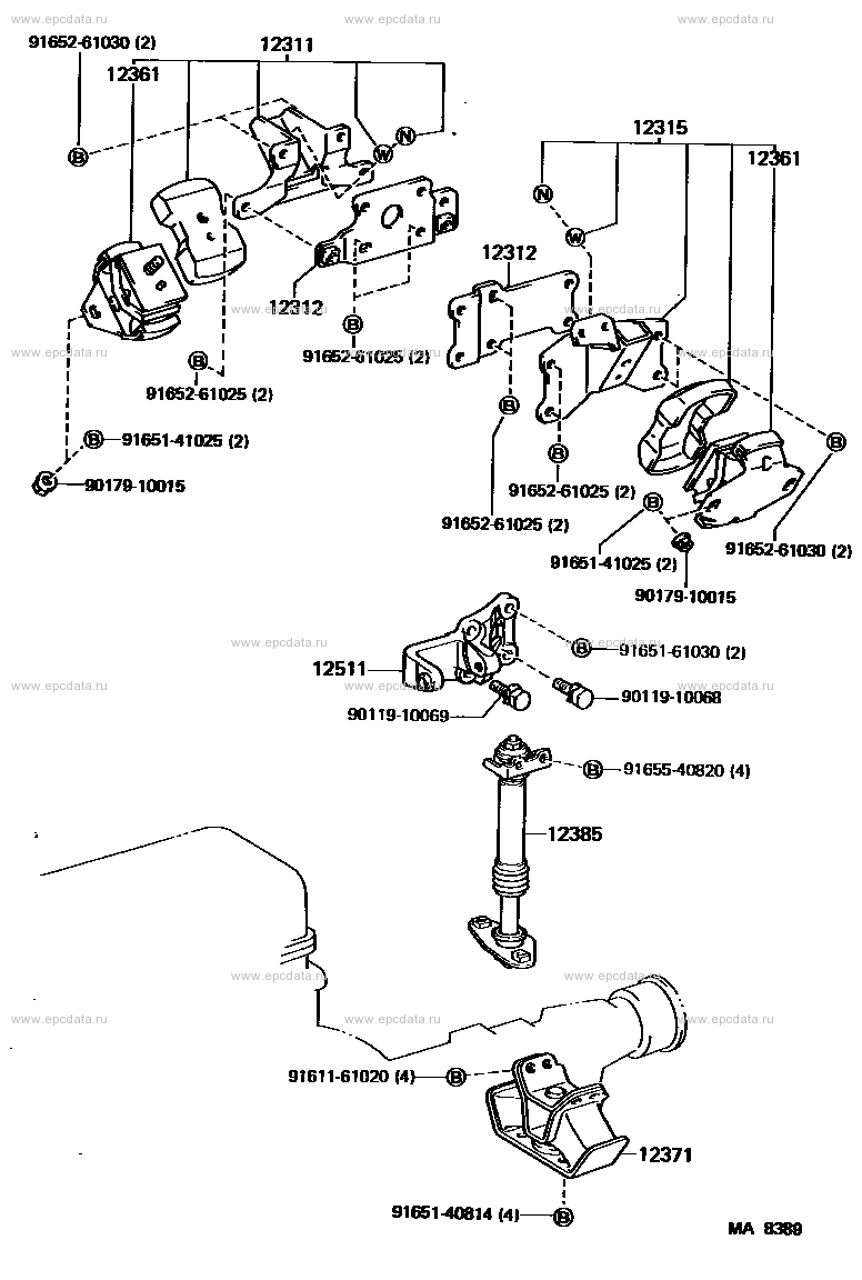 Scheme 3