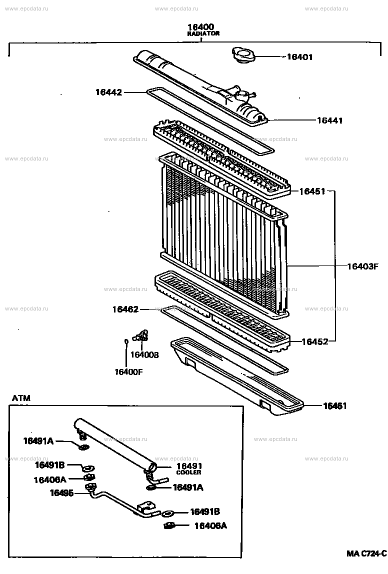 Scheme 4