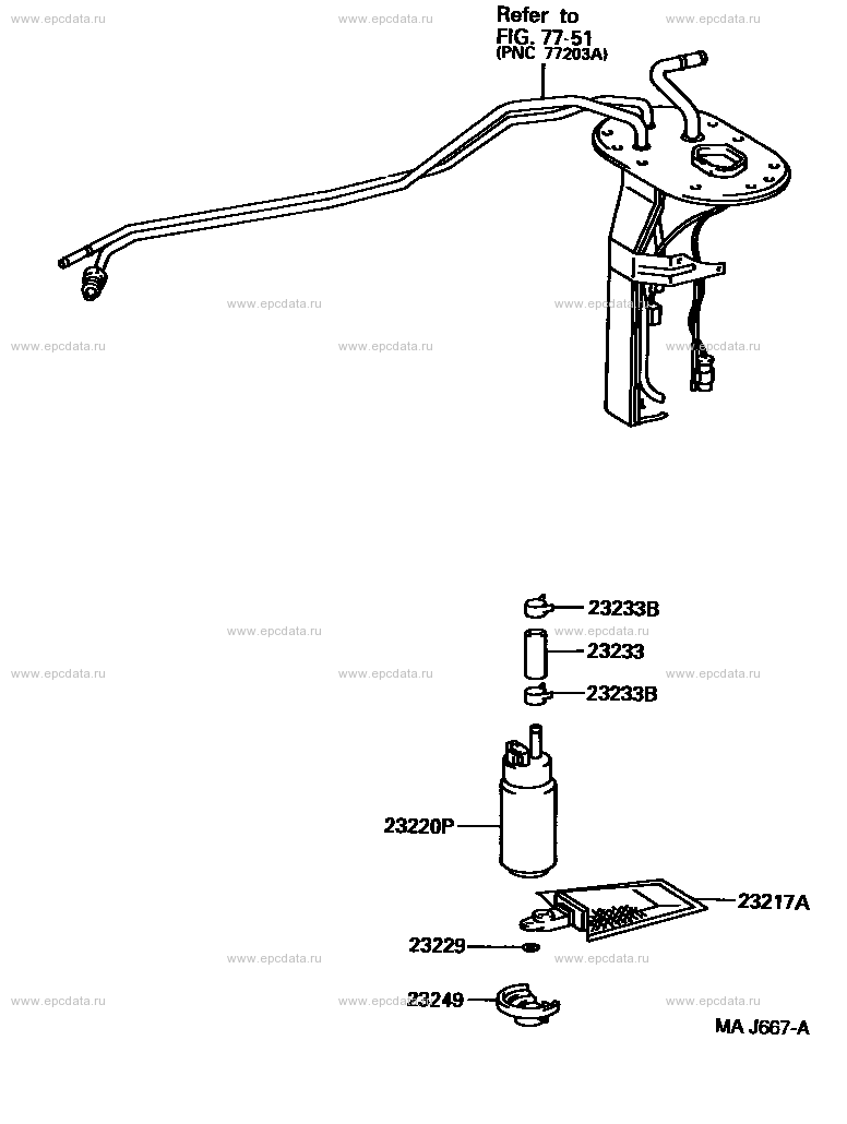 Scheme 3