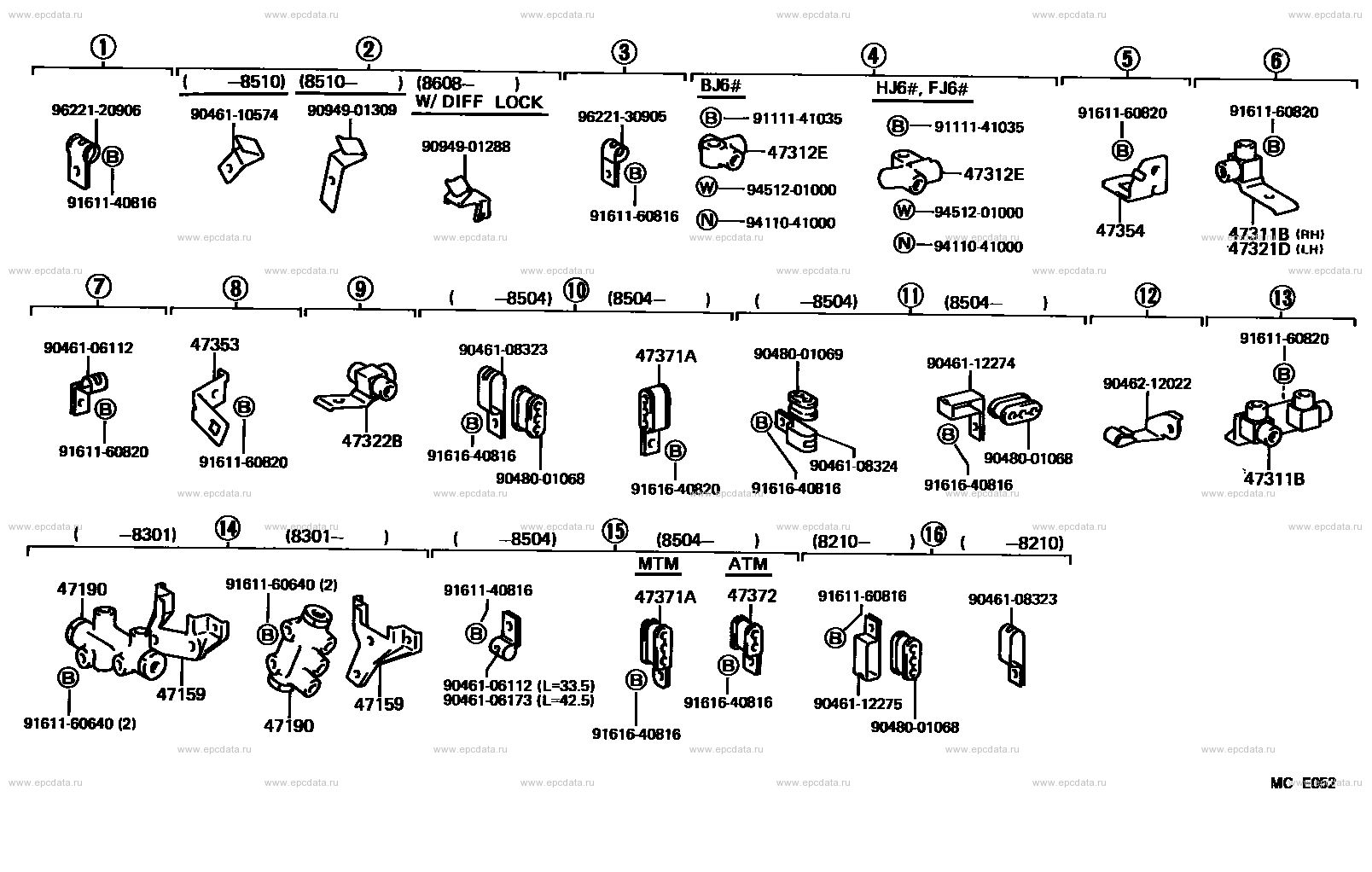 Scheme 2