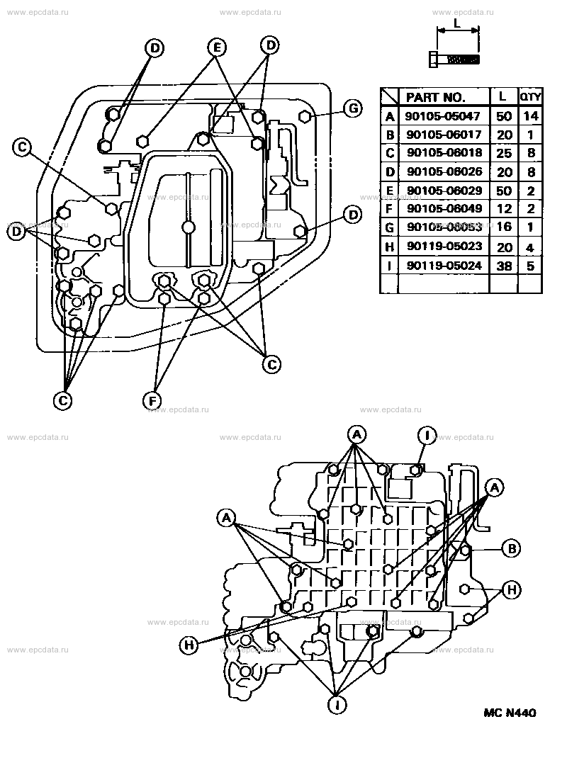 Scheme 5