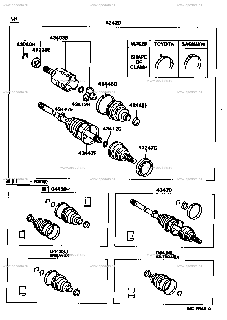 Scheme 4