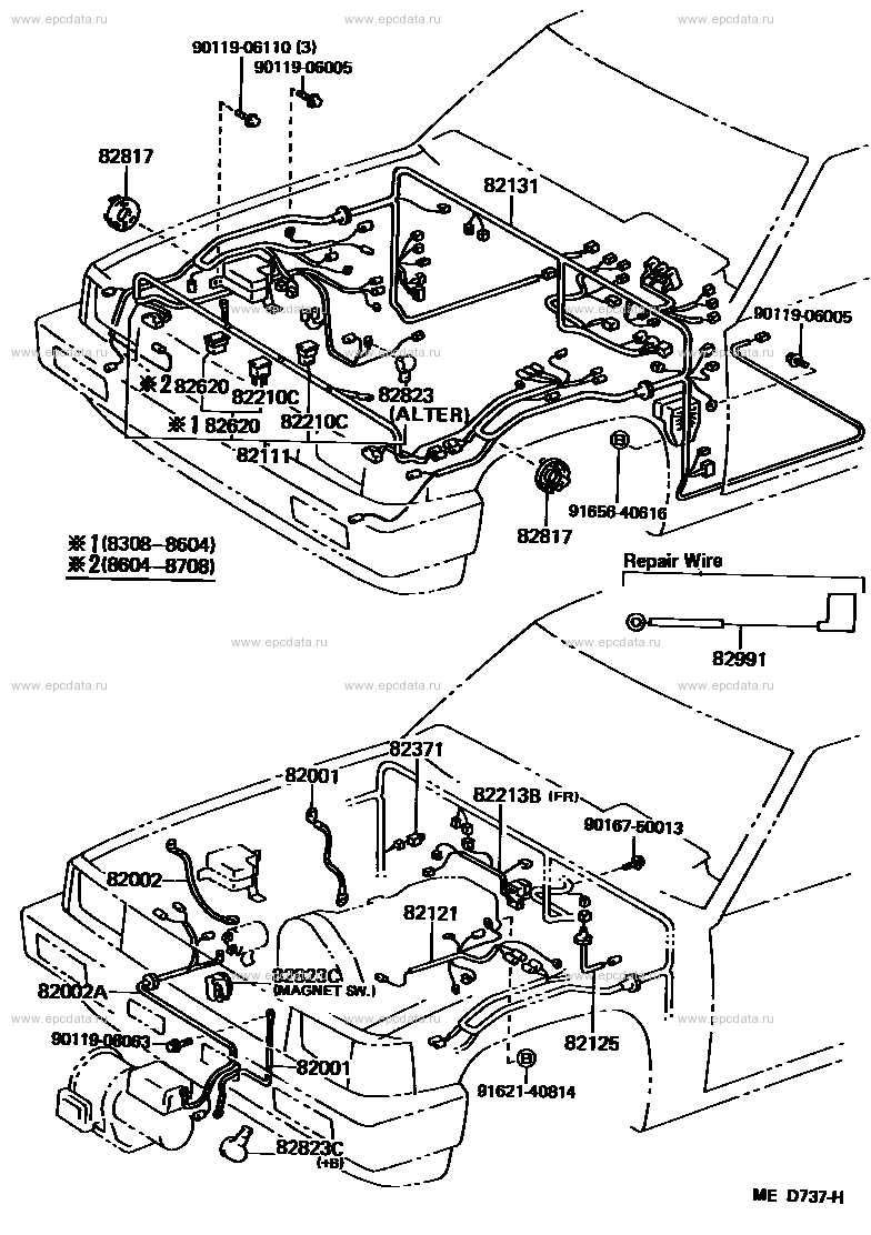 Scheme 2 Scheme 2