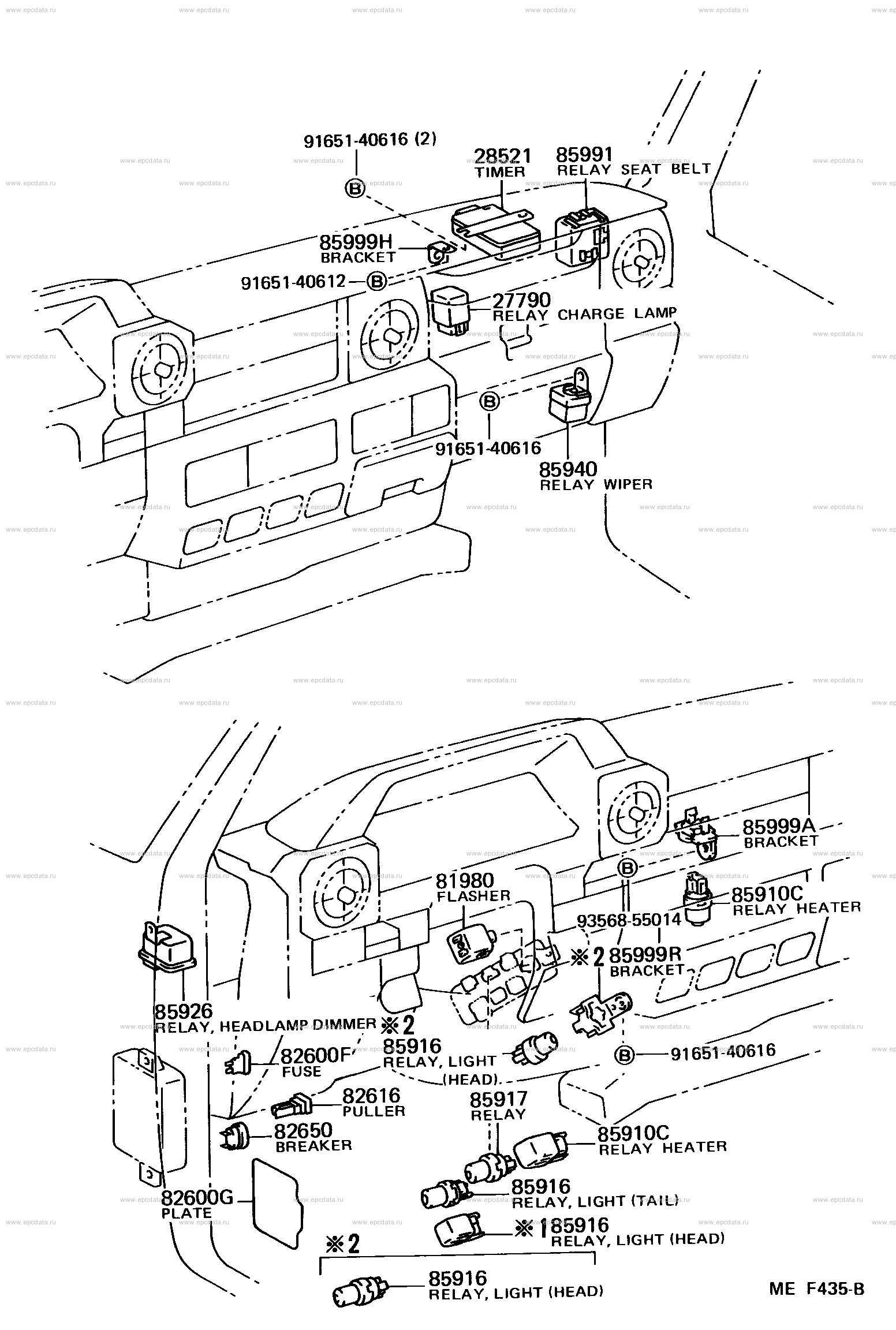 Scheme 3 Scheme 3