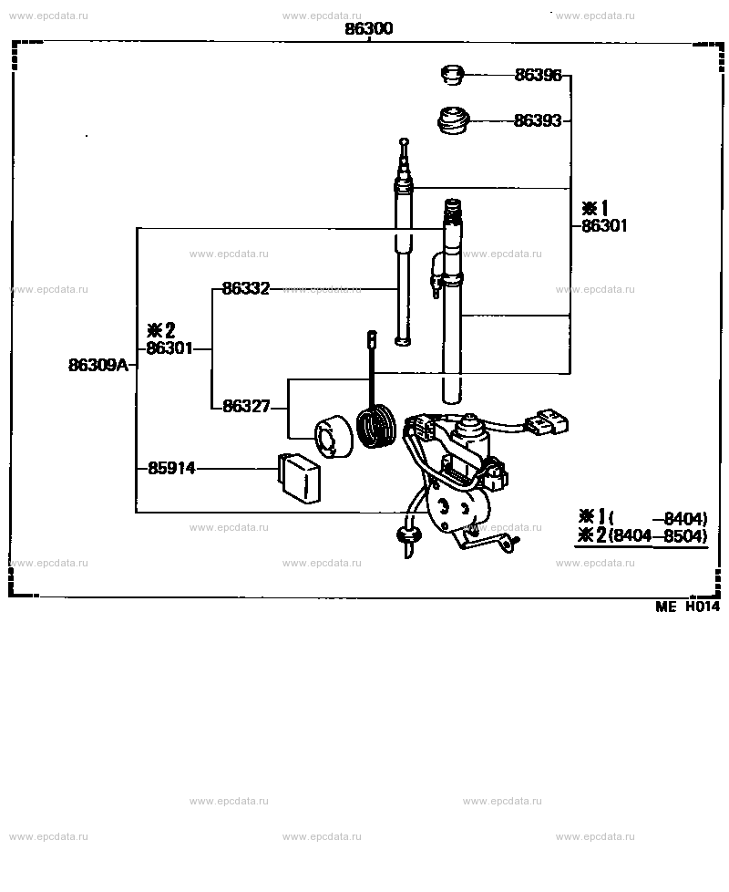 Scheme 2 Scheme 2