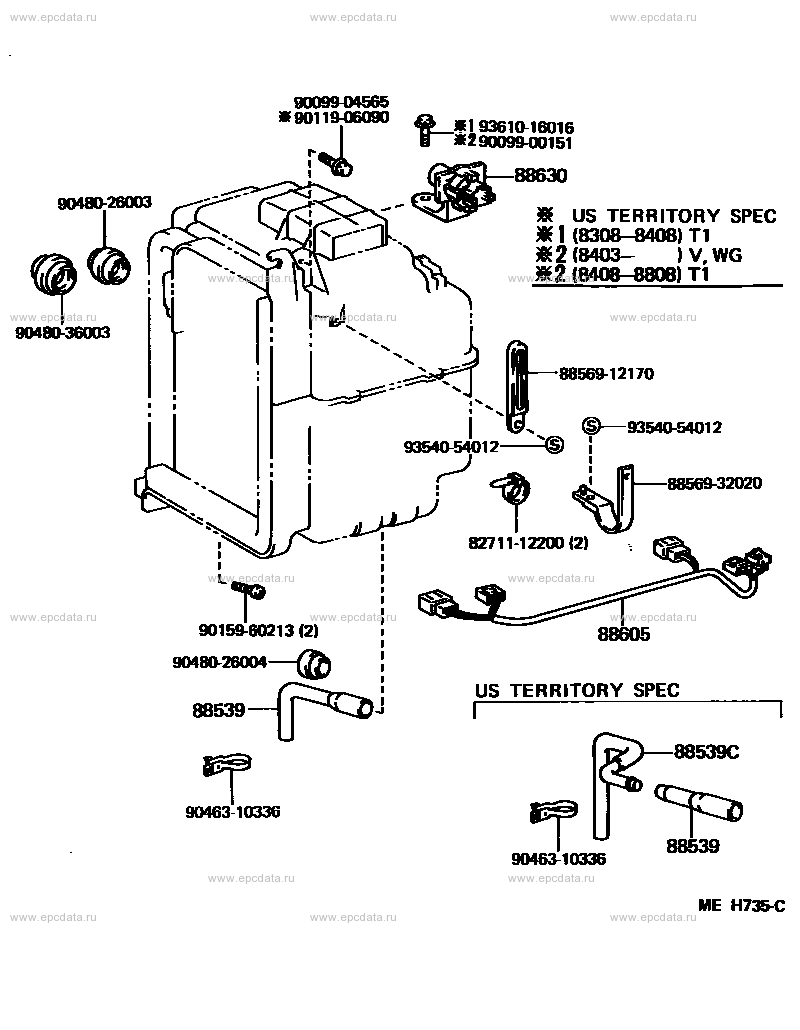 Scheme 2