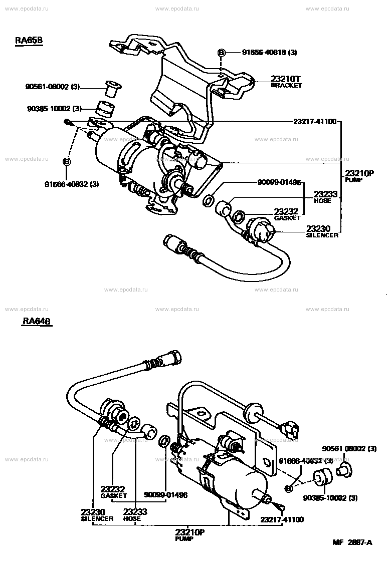 Scheme 3