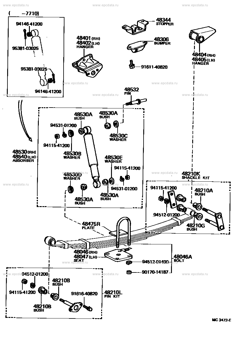 Scheme 1 Scheme 1