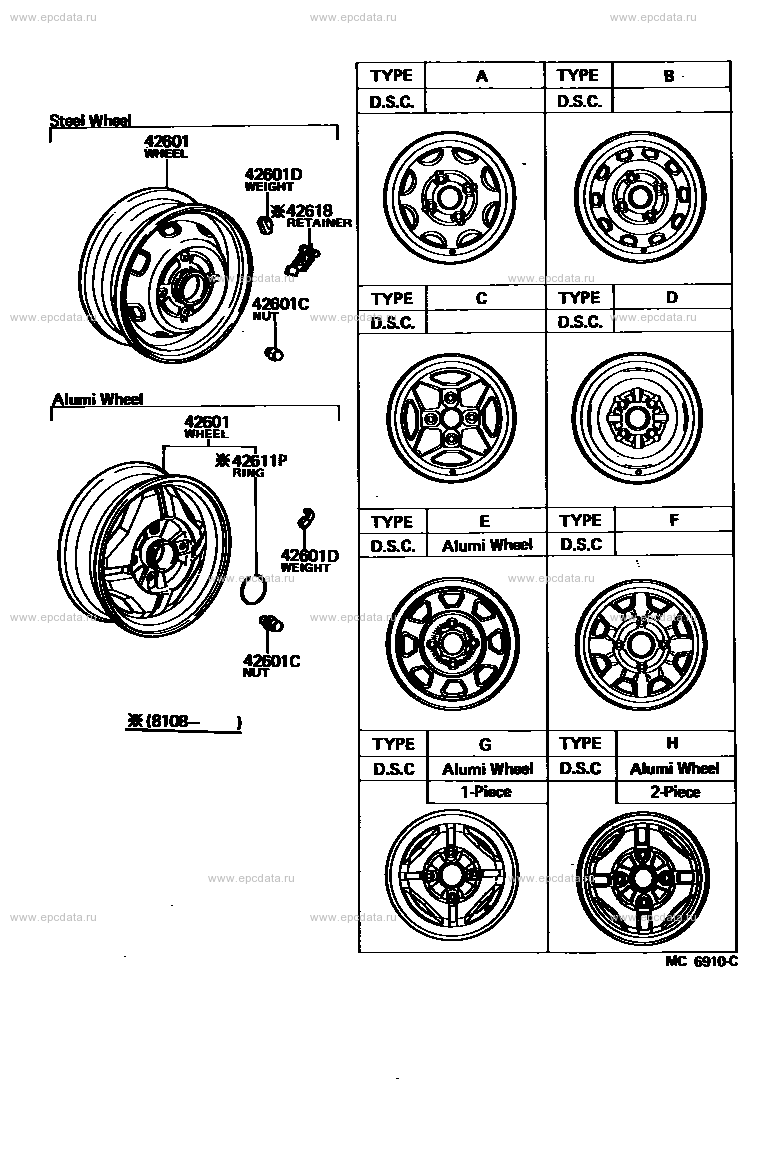Scheme 2 Scheme 2