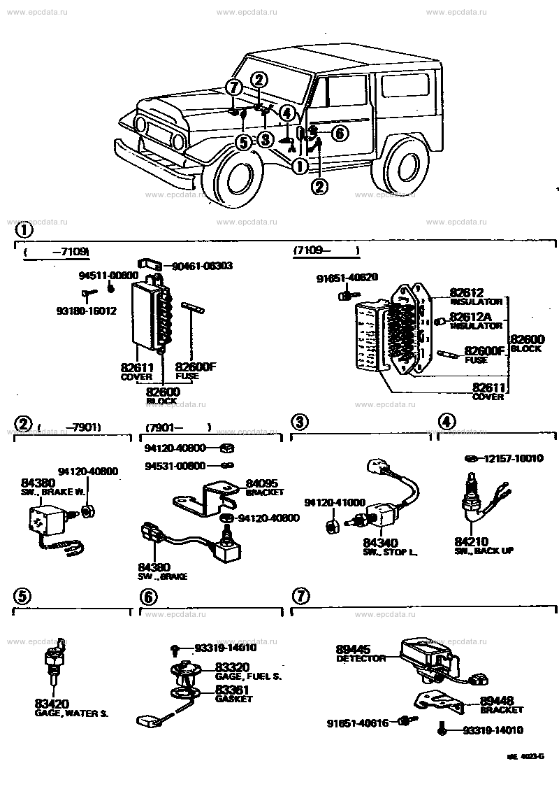 Scheme 4 Scheme 4