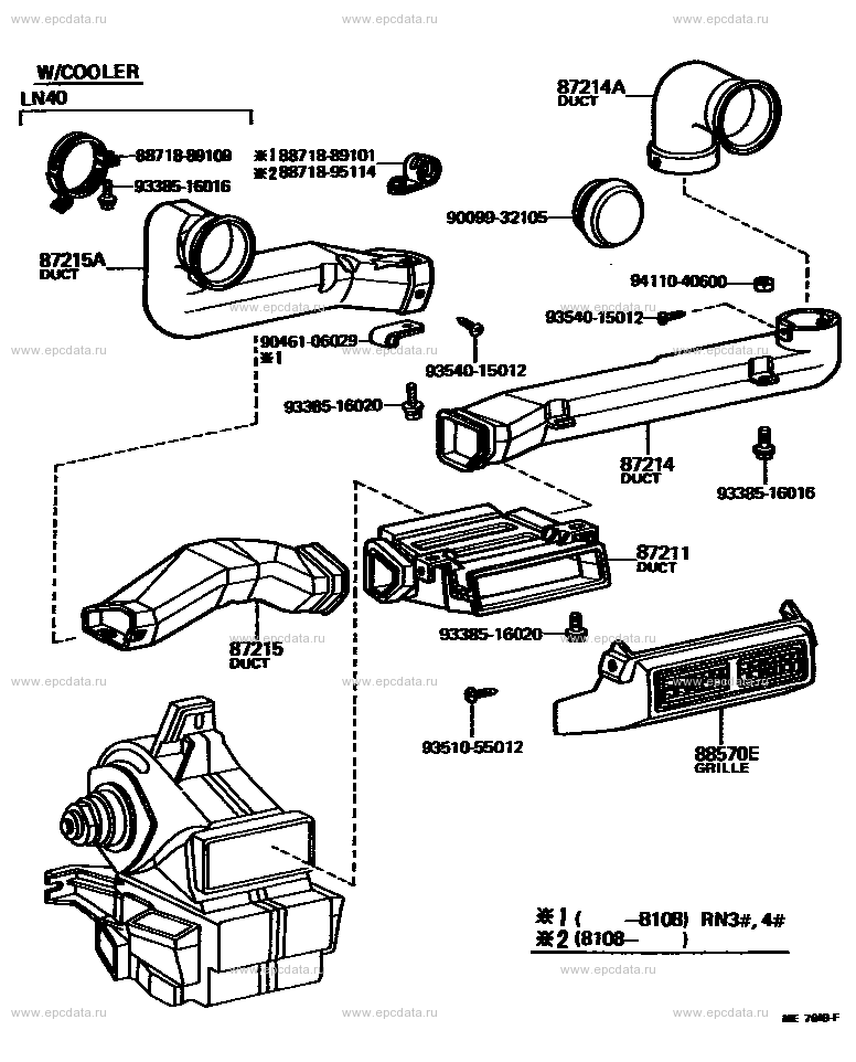 Scheme 3