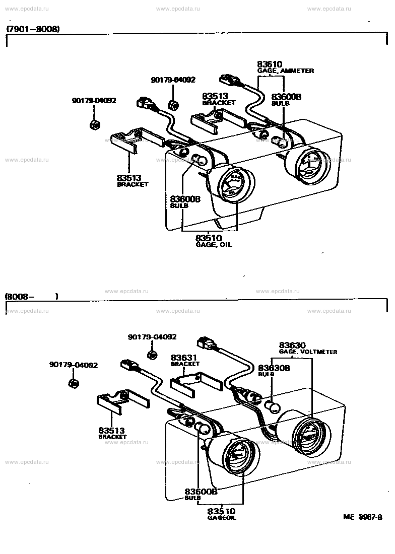 Scheme 2 Scheme 2
